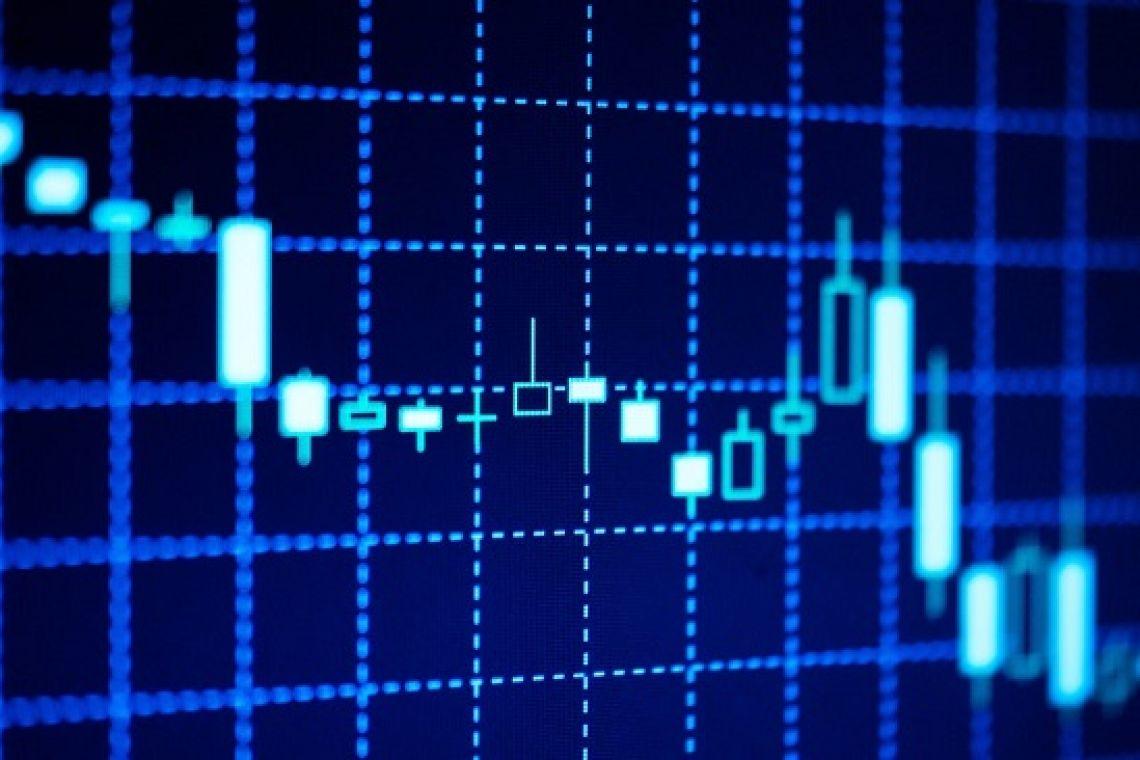 Reading Forex Charts